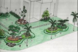 jasa desain taman